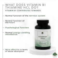 Vitaminy-kosmetika.cz